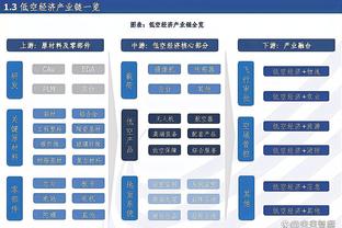 皮萨罗：凯恩是大牌更是真超级中锋，30岁正是职业生涯的最好时候